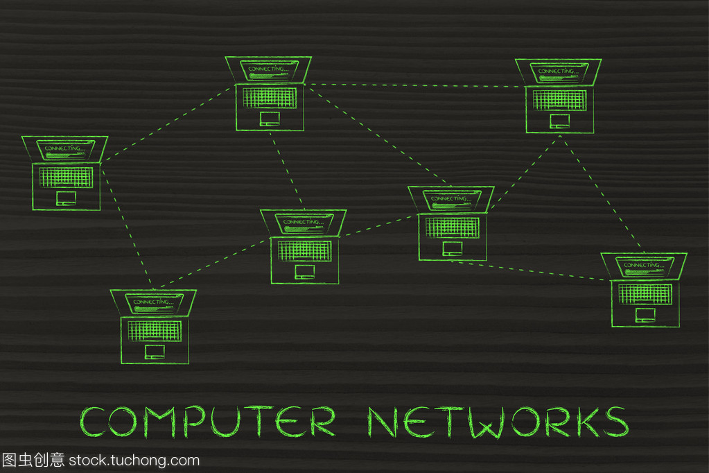 计算机网络的概念及其基础要素