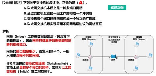 数据链路层在计算机网络中的关键作用与实现机制